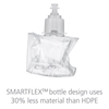 Smartflex Bottle Design Information 