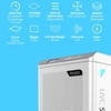 LuXAIR_UVC-Air-Purifier-Ultra